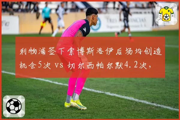 利物浦签下索博斯洛伊后场均创造机会5次 vs 切尔西帕尔默4.2次,新援组织效率对比